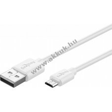 Micro USB gyorstlt s szinkronizl kbel Android kszlkekhez