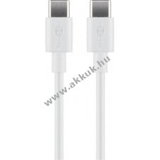 Goobay USB C tlt- s adatkbel fehr (50cm)