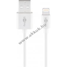 Goobay USB s Apple Lightning (MFI tanustvnnyal elltott) tlt- s adakbel fehr 1m