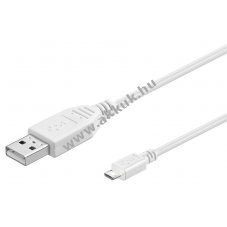 Goobay USB HIGH-Speed tlt s szinkronizl kbel 2.0 micro USB csatlakozval 1,8m fehr 480Mbit/