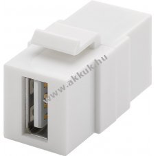 Keystone modul USB 2.0 aljzat > USB 2.0 (A tpus) - Kirusts! - A kszlet erejig!