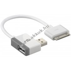 Goobay USB HUB + k�bel-  kb. 18cm USB -> Apple - A k�szlet erej�ig
