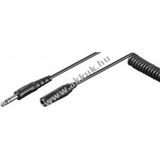 Goobay 6,35mm sztere� spir�l fejhallgat� hosszabb�t� k�bel 3 t�s dug� aljzat