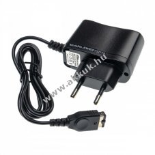 Helyettest hlzati tlt Nintendo DS