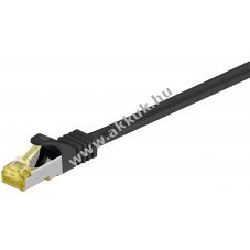 Goobay RJ45 patchk�bel CAT6A S/FTP (PiMF) 500MHz CAT7 magk�bellel fekete LSZH CU 0,25m