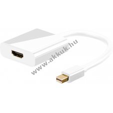 Goobay Mini DisplayPort-HDMI adapterk�bel 1.2 Mini DisplayPort dug� > HDMI aljzat (A t�pus)