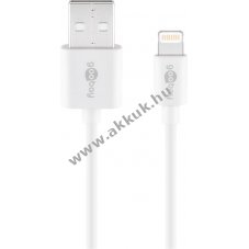 Goobay Lightning USB t�lt�- �s szinkronk�bel 0,5m 12W 2,4A MFi feh�r Apple iPhone/iPad
