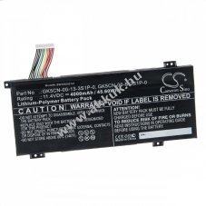 Helyettest akku Machenike F117-B6 tpus GK5CN-00-13-3S1P-0 4000mAh