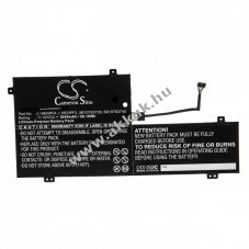 Helyettes�t� akku Lenovo Yoga C740 5050mAh