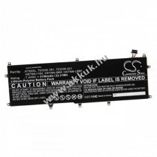 Helyettes�t� akku HP Pro X2 612 G1 Tastatur 3150mAh