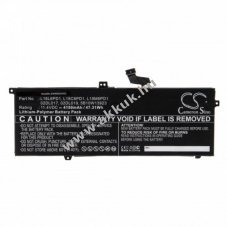 Helyettest akku Lenovo ThinkPad X390 20Q0A00GCD 4150mAh