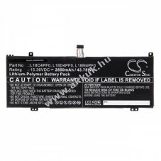 Helyettest akku Lenovo ThinkBook 13s 2850mAh