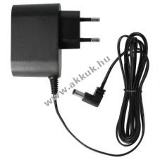 Helyettest hlzati tlt Stihl HSA45, FSA45, BGA45 tpus LK 45, 22.5V, 0.65A