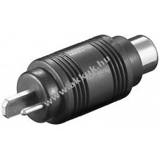 Goobay RCA (cinch) adapter hangsz�r� csatlakoz�hoz RCA (cinch) aljzat
