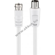 Goobay SAT Antenna adapterk�bel F dug� Koax aljzat