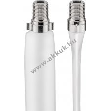 Goobay SAT ablak�tvezet� lapos F aljzat F aljzat