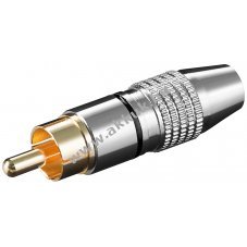 Goobay RCA (cinch)-csatlakoz� f�m kivitel aranyozott �rintkez�kkel fekete