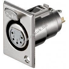 Goobay XLR mikrofon be�p�thet� aljzat 5 p�lus aranyozott �rintkez�kkel