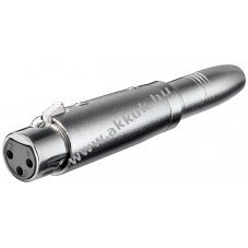 Goobay XLR 3 p�lus� aljzat 6,35 mm-es jack csatlakoz� �talak�t�