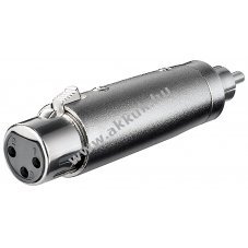 Goobay XLR-Adapter XLR aljzat 3 t� Cinch dug�