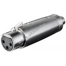 Goobay XLR-Adapter 3-p�lus� XLR aljzat Cinch aljzatra