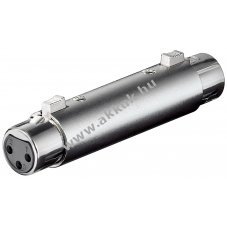 Goobay XLR adapter 3 t�s aljzat 3 t�s aljzatra