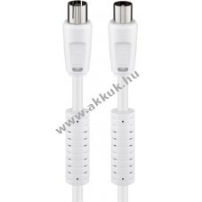 Goobay antennak�bel ferritmaggal 80 dB dupla �rny�kol�s Koax csatlakoz�