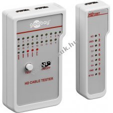 Goobay HDMI k�belteszter 2 HDMI aljzattal �s 1 HDMI aljzattal