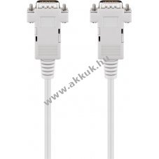 Goobay D-SUB 9 t�s soros k�bel 2m csatlakoz�-csatlakoz�