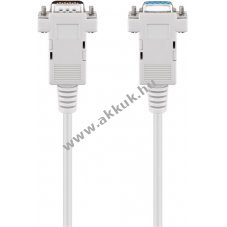 Goobay D-SUB 9 t�s hosszabb�t�k�bel 2m sz�rke