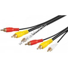 Goobay kompozit audio-video k�bel 3x RCA (cinch) csatlakoz� 10m
