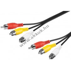 Goobay 3x RCA (cinch) csatlakoz�s audio-video �sszek�t� k�bel 5m