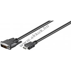 Goobay DVI-D HDMI k�bel DVI-D csatlakoz� Single-Link 2m
