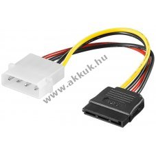 Goobay PC t�pk�bel 5,25 csatlakoz� SATA 4 p�lus� 5,25 t�p csatlakoz� 15 p�lus� SATA