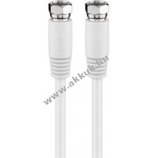 Goobay SAT antenna k�bel 80 dB dupla �rny�kol�s F csatlakoz� F csatlakoz�