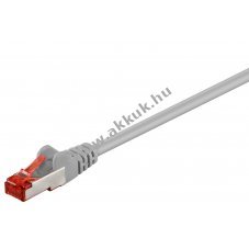 Goobay CAT 6 h�l�zati k�bel S/FTP PiMF sz�rke LSZH 10Gbps RJ45