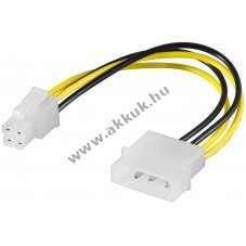 Goobay PC t�pk�bel 5,25 h�velykes csatlakoz� ATX12 P4 4 t�s HDD csatlakoz�val