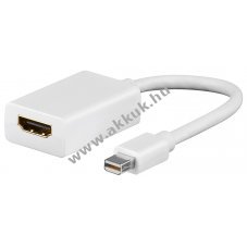 Goobay Mini DisplayPort HDMI adapterk�bel Mini DisplayPort dug� HDMI aljzat