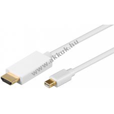 Goobay Mini DisplayPort HDMI adapterk�bel 2m