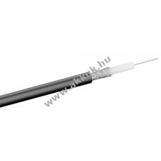 Goobay RG-59 kett�s �rny�kol�s� koaxi�lis k�bel univerz�lis A/V csatlakoz�sokhoz