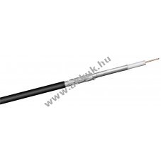 Goobay 100 dB k�lt�ri dupla �rny�kolt CCS SAT koaxi�lis k�bel digit�lis TV-hez