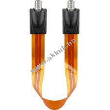 Goobay SAT ablak�tvezet� 0,3mm F aljzat F aljzat