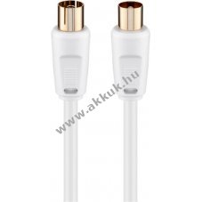 Goobay dupla �rny�kol�s� antennak�bel koaxi�lis csatlakoz� 80 dB 1,5 m