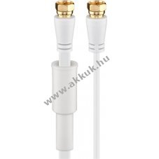 Goobay lapos SAT antenna k�bel 7,5m aranyozott F-csatlakoz�kkal