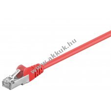 Goobay CAT 5e patchk�bel SF UTP piros CCA 2x RJ45 1m