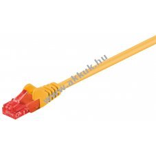 Goobay CAT 6 patchk�bel U/UTP s�rga 2x RJ45 10/100/1000 Mbit/s
