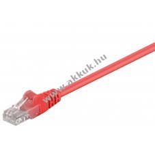 Goobay CAT 5e patchk�bel U/UTP piros CCA 2x RJ45 1 m