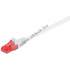 Goobay CAT 6 patchk�bel U/UTP feh�r cink-sz�n vezet�vel