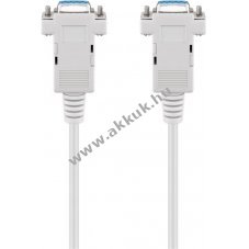 Goobay D-SUB 9 t�s soros nullmodem k�bel aljzat-aljzat