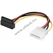 Goobay PC t�pk�bel 5,25 h�velyk csatlakoz� SATA 90� 0,13 m